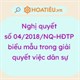 Nghị quyết 04/2018/NQ-HĐTP biểu mẫu trong giải quyết việc dân sự