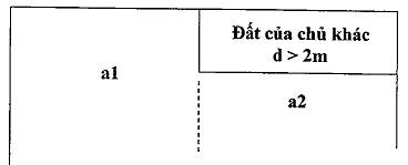 Bảng giá đất tỉnh Khánh Hòa 2024