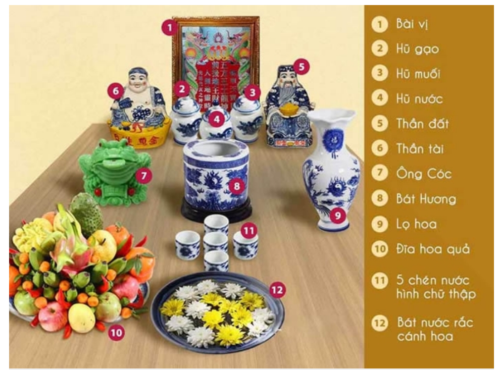 Vị trí đặt hũ gạo muối trên bàn thờ