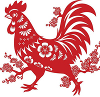 Tuổi Dậu mở hàng ngày nào đẹp năm 2023?