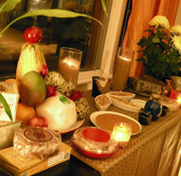 Cách cúng sao mùng 8 tháng Giêng 2025