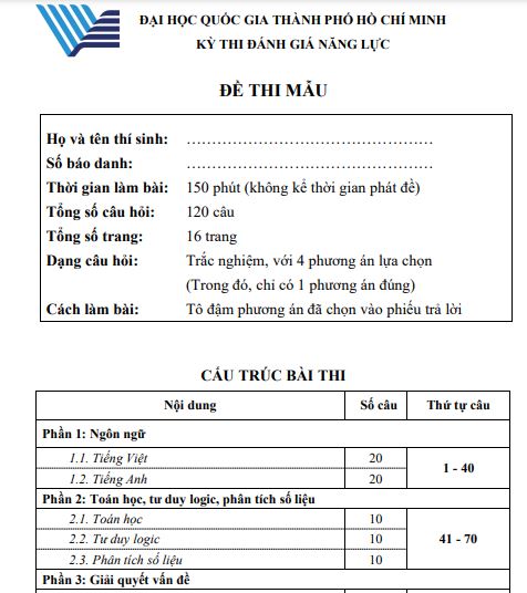 Đề thi thử đánh giá năng lực Đại học Quốc gia Tp HCM