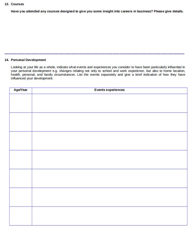 Kinh nghiệm ứng tuyển vào tập đoàn Unilever