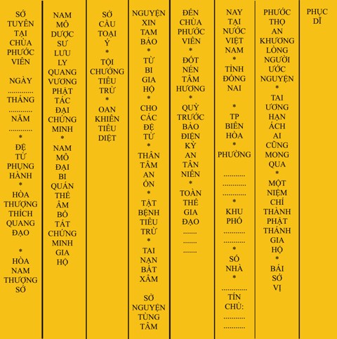 Mẫu sớ cầu an 2024