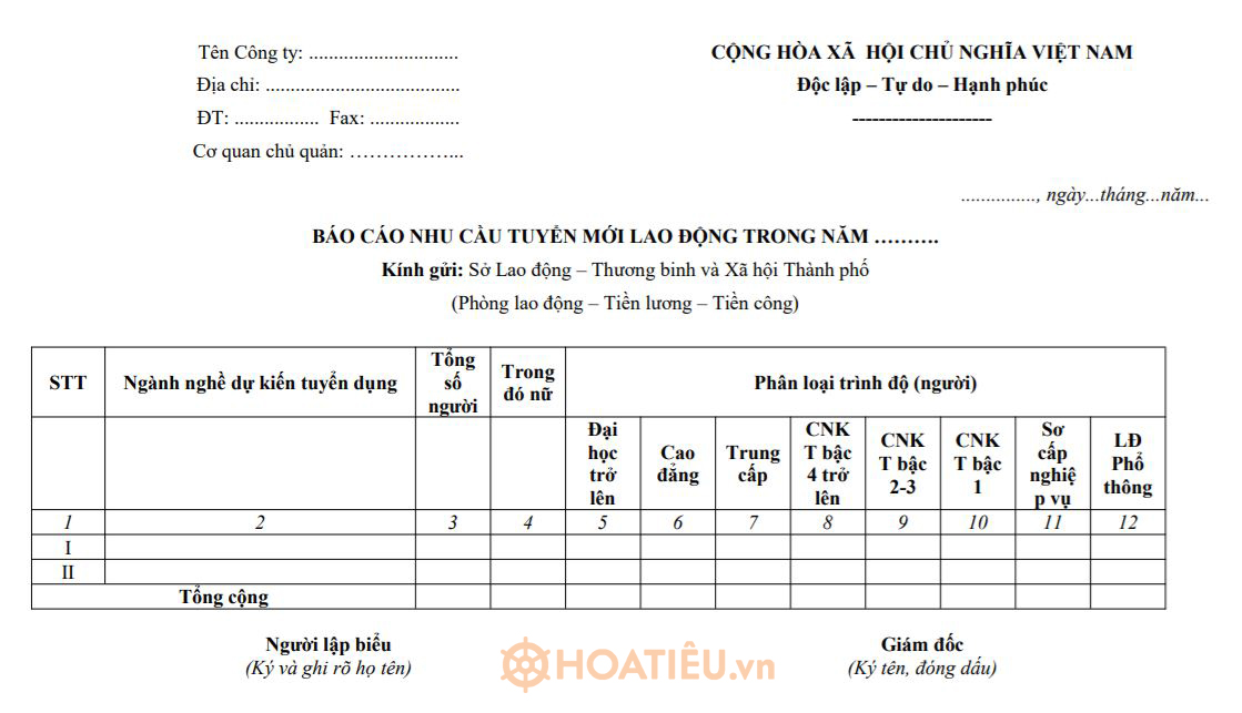 Mẫu báo cáo nhu cầu tuyển mới lao động trong năm