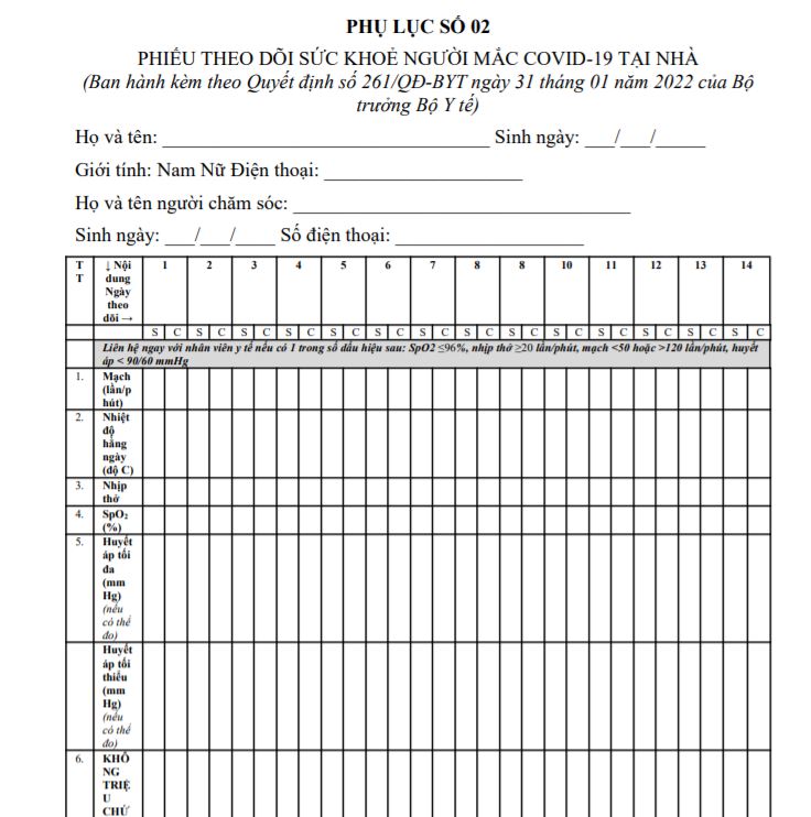 Phiếu theo dõi sức khỏe người mắc COVID-19 tại nhà
