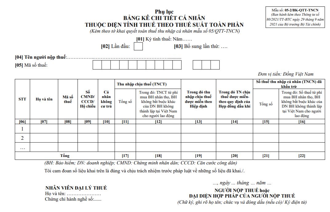 Phụ lục 05-2/BK-QTT-TNCN theo Thông tư số 80/2021