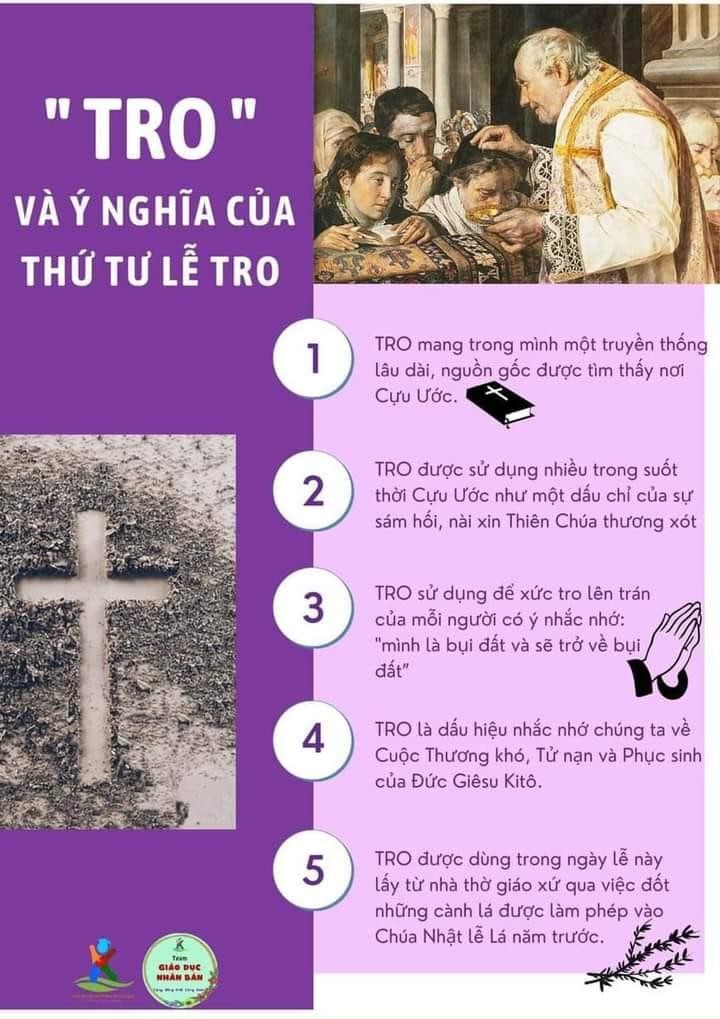 Ý nghĩa của Thứ Tư Lễ Tro