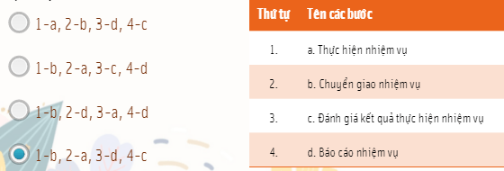 Đáp án Mô đun 9 Tin học 2022