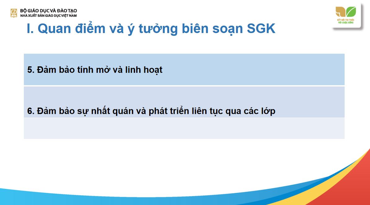 Xem sách giáo khoa Âm nhạc lớp 3 bộ Kết nối tri thức với cuộc sống