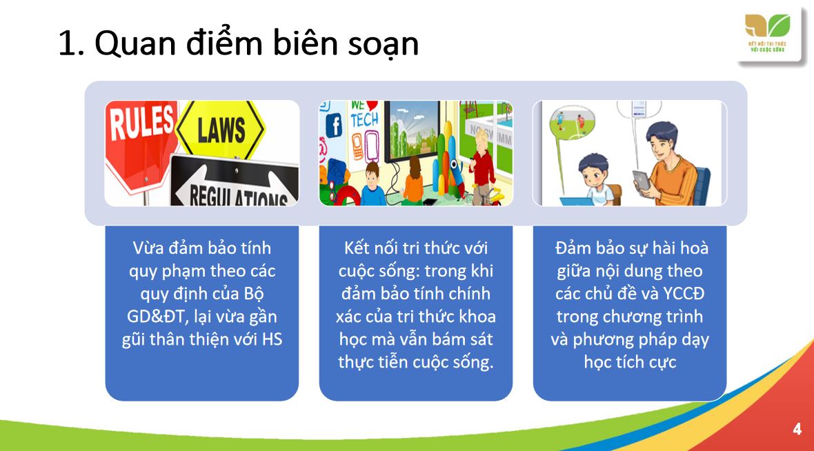 Xem sách giáo khoa Tin học lớp 3 bộ Kết nối tri thức với cuộc sống