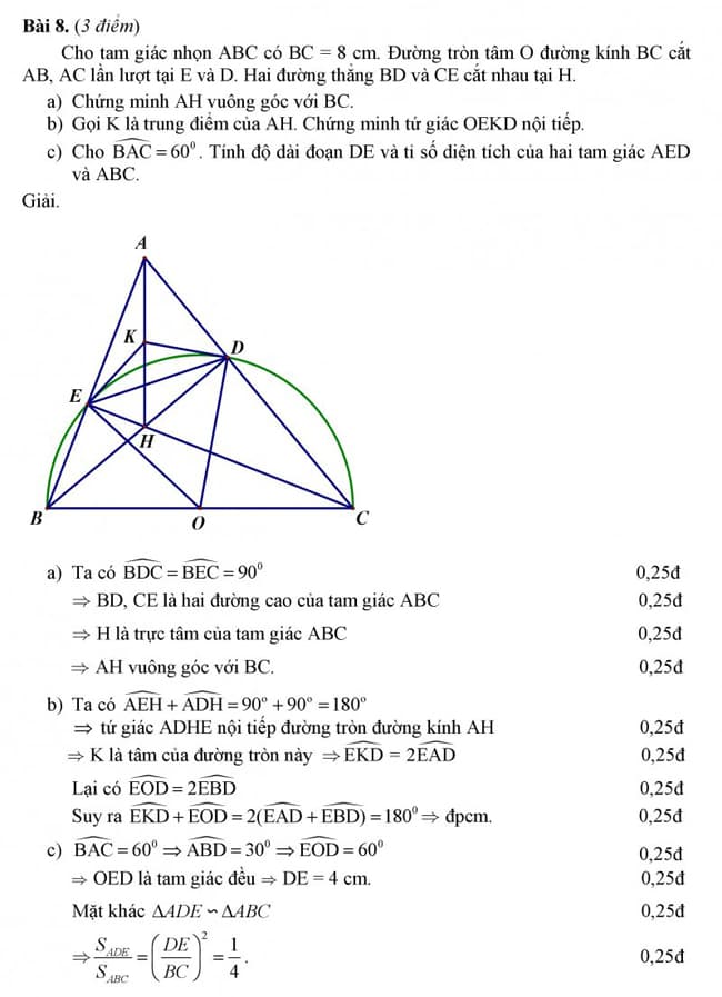 Đáp án đề thi vào 10 môn Toán 2018 TP HCM