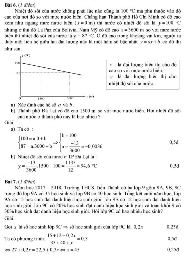 Đáp án đề thi vào 10 môn Toán 2018 TP HCM