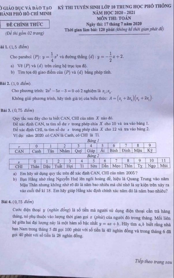 Đề thi Toán vào 10 năm 2020 TP HCM