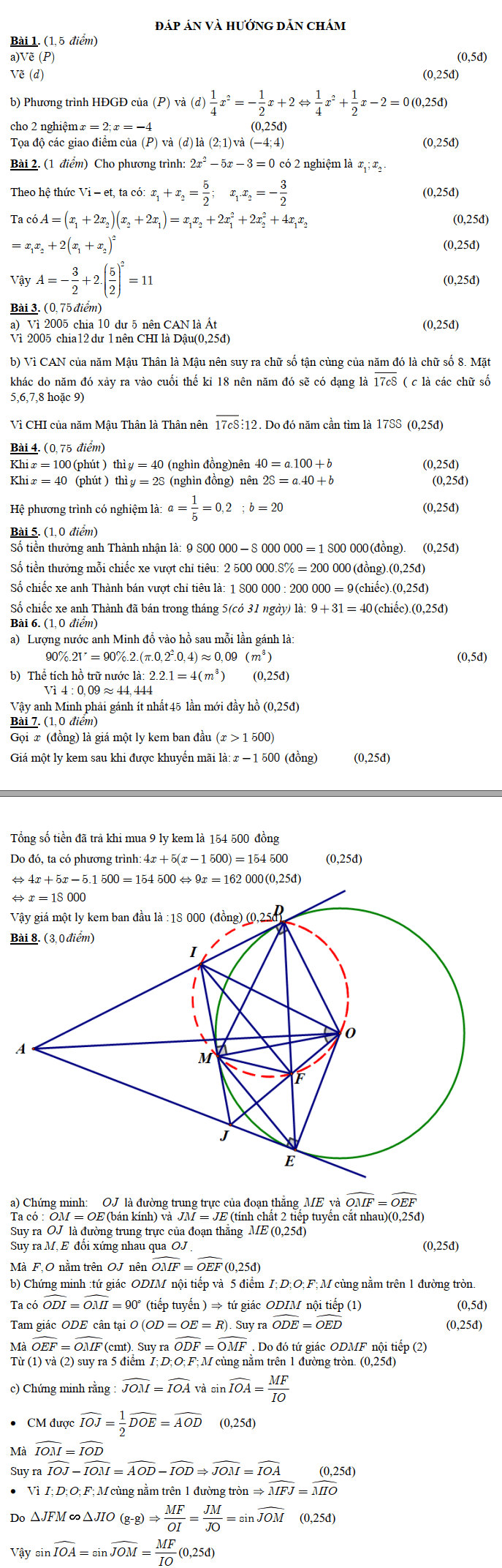 Đáp án đề thi tuyển sinh lớp 10 môn Toán 2020 TP HCM