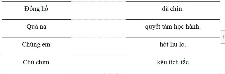 Đề thi học kì 2 môn Tiếng Việt lớp 1 sách Cánh Diều
