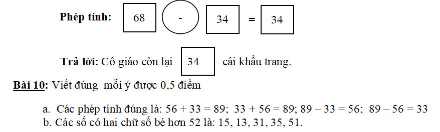 Đáp án đề thi học kì 2 môn Toán lớp 2 sách Cánh Diều