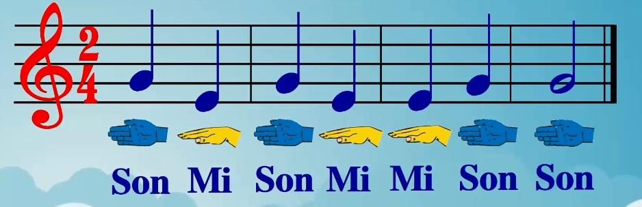 Đáp án module 9 HĐTN