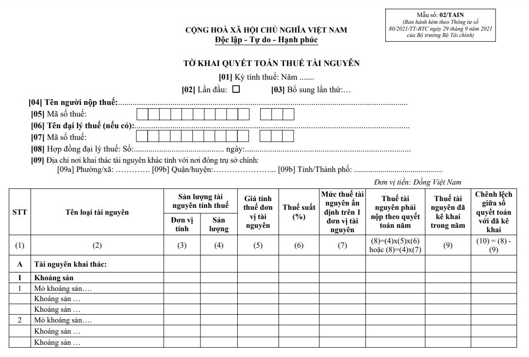 Mẫu số 02/TAIN: Tờ khai quyết toán thuế tài nguyên 