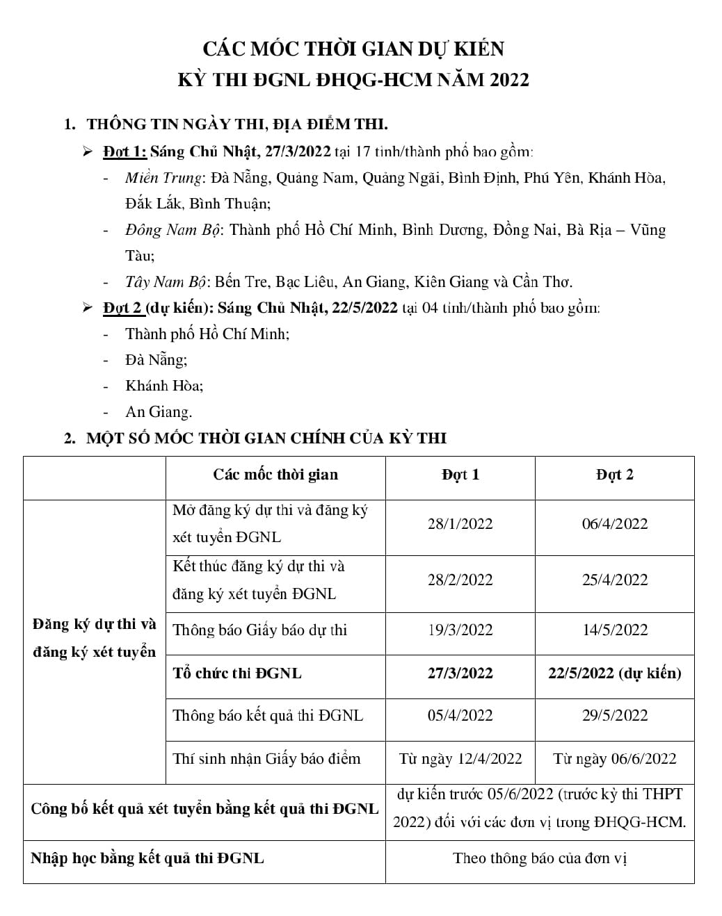 Địa điểm thi đánh giá năng lực 2022 đại học quốc gia tphcm