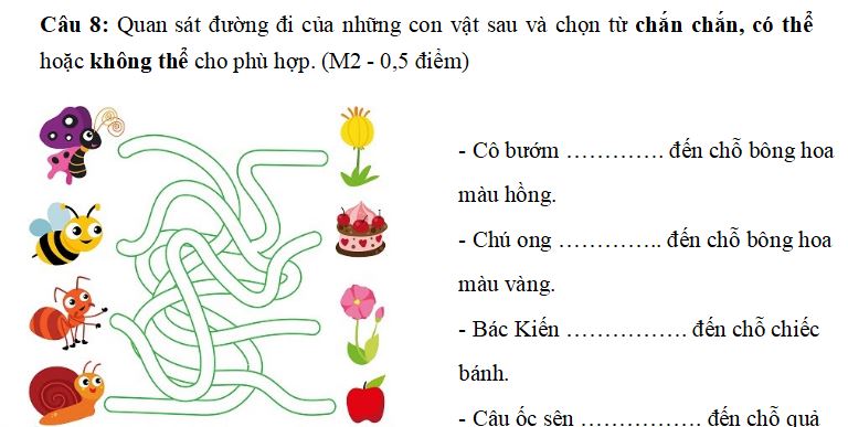 Đề thi học kì 2 môn Toán lớp 2