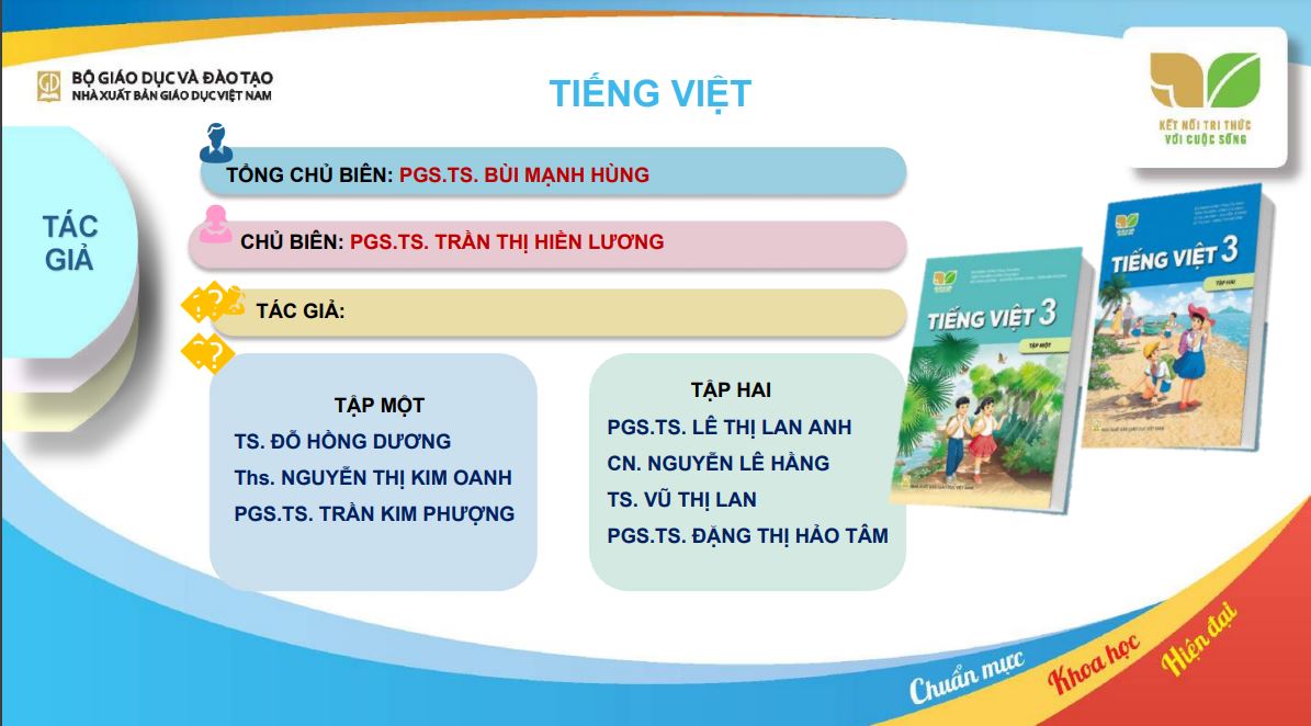 Bộ sách giáo khoa Lớp 3 Kết nối tri thức với cuộc sống