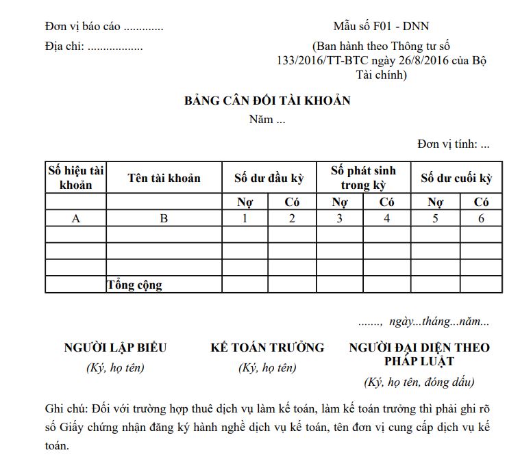 Mẫu số F01-DNN: Bảng cân đối tài khoản theo Thông tư 133