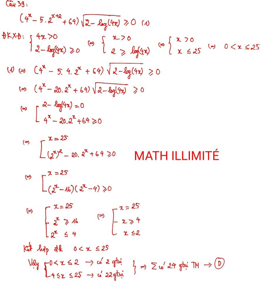 Lời giải chi tiết đề minh họa THPT quốc gia môn Toán