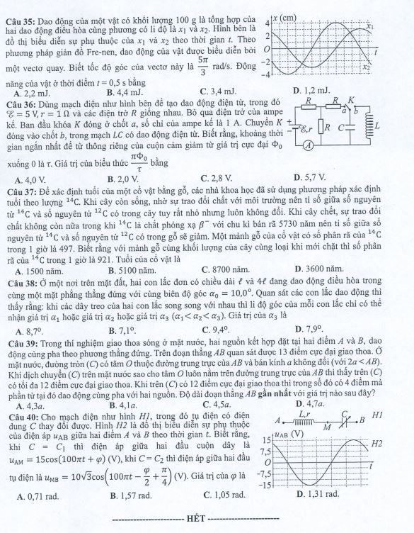 Đáp án đề thi THPT quốc gia 2022 môn Vật lý