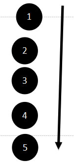 Đề thi học kì 2 Khoa học tự nhiên lớp 6 sách Cánh Diều 