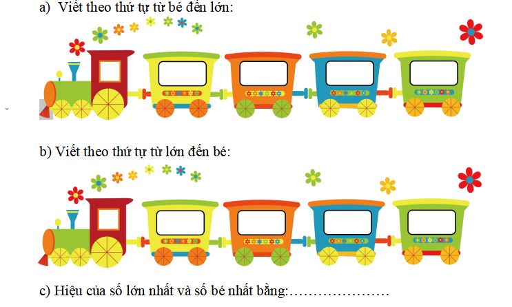 Đề thi Toán học kì 2 lớp 2 sách Kết nối tri thức với cuộc sống