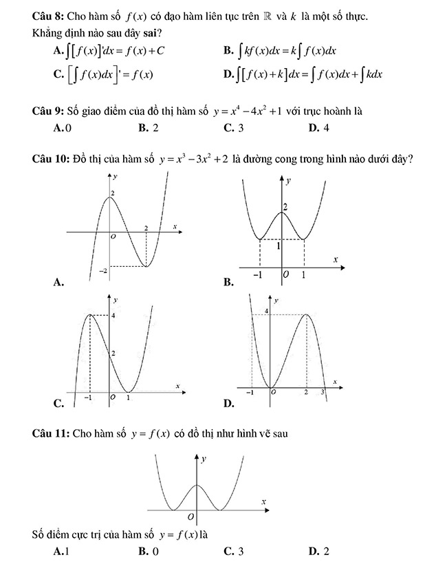 Đề thi thử Sở giáo dục Hà Nội 2022 môn Toán