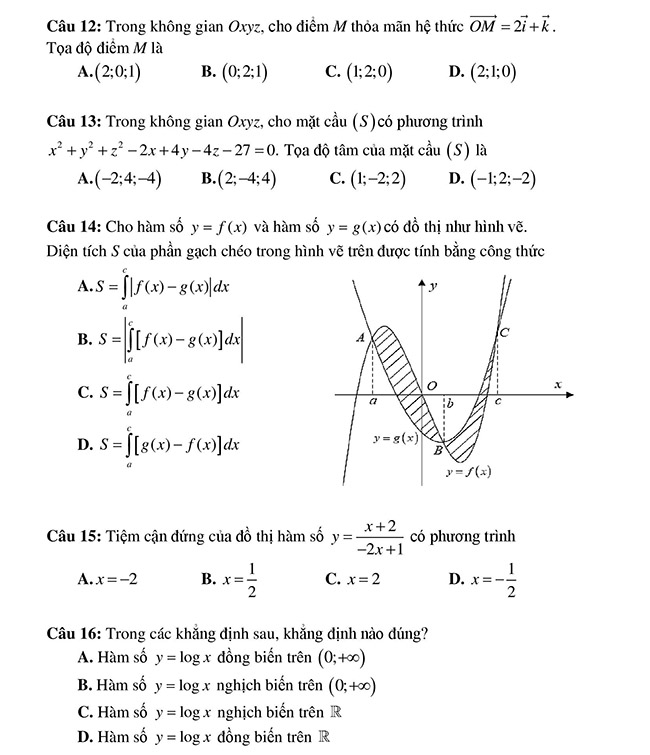 Đề thi thử Sở giáo dục Hà Nội 2022 môn Toán