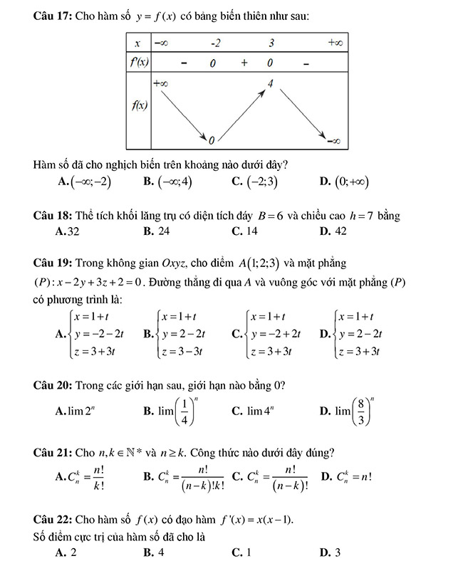 Đề thi thử Sở giáo dục Hà Nội 2022 môn Toán