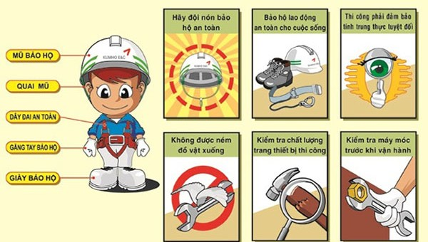 Vệ sinh lao động là gì?