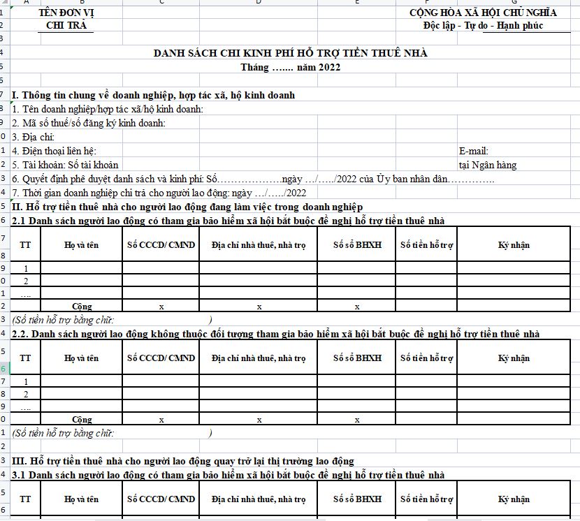  Danh sách chưa thực hiện chi kinh phí hỗ trợ tiền thuê nhà