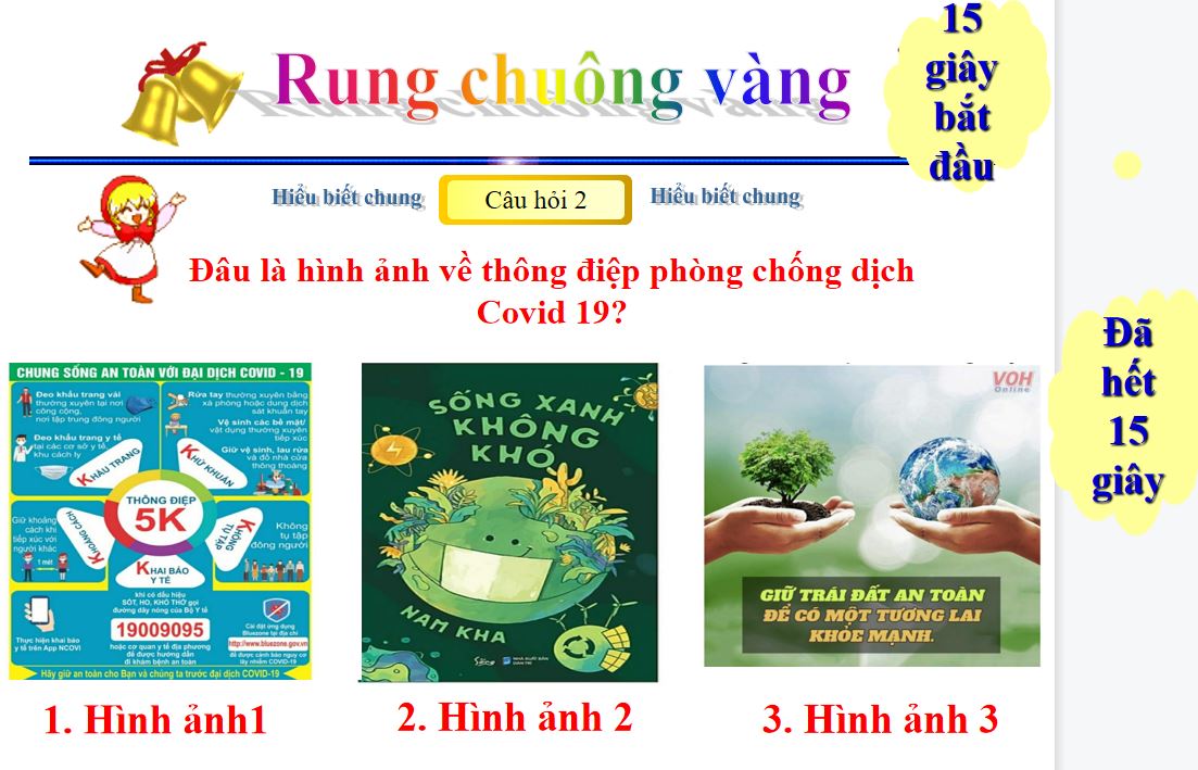 Powerpoint Rung chuông vàng