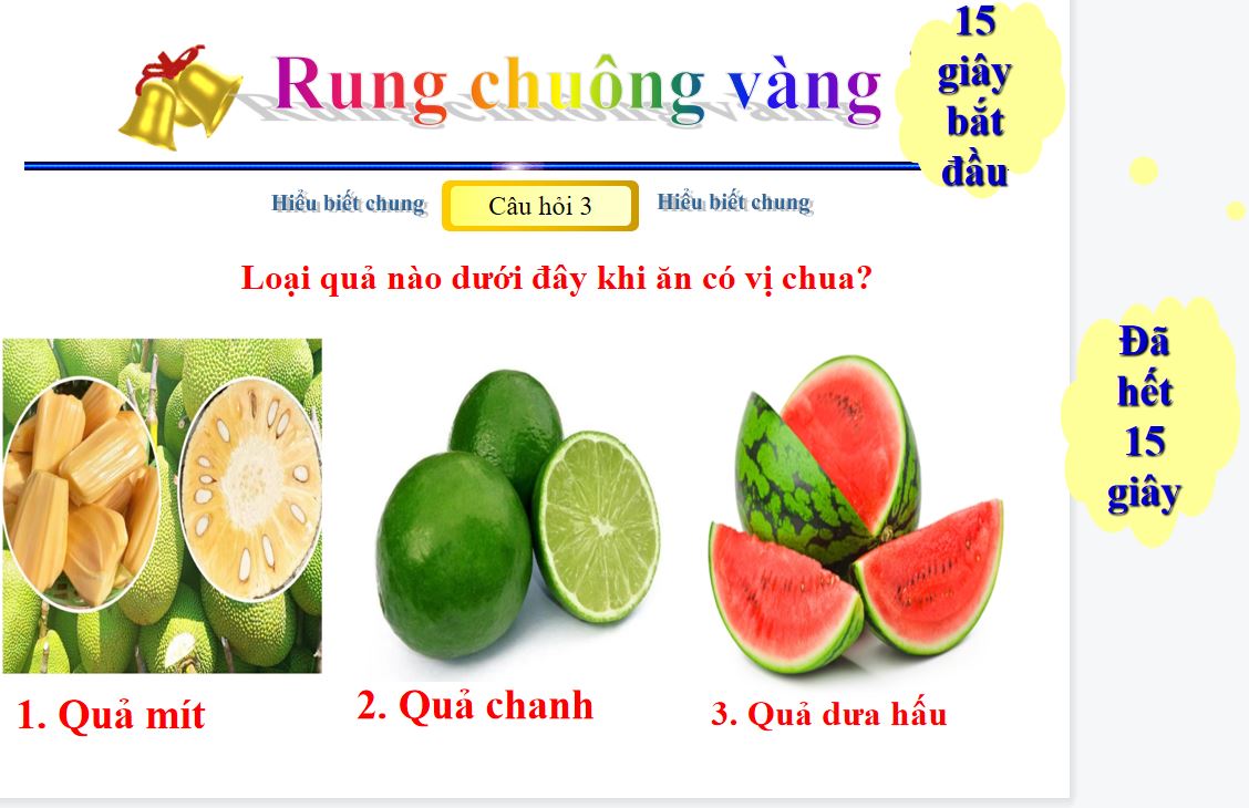 Powerpoint Rung chuông vàng 2022