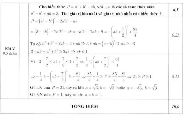 Đáp án đề thi tuyển sinh lớp 10 môn Toán 2019 SGD Hà Nội