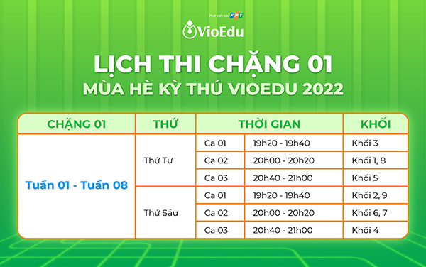 thể lệ Mùa hè kỳ thú VioEdu 2022
