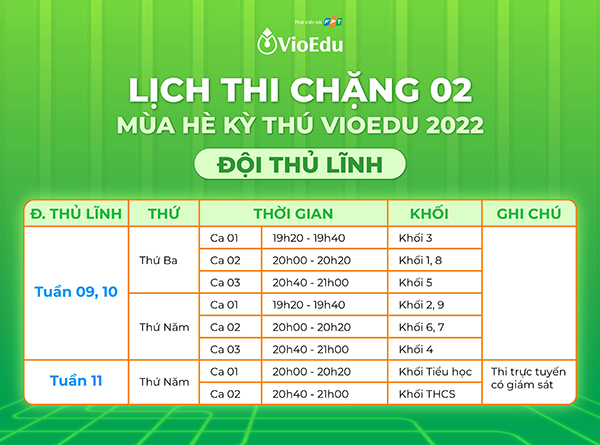 thể lệ Mùa hè kỳ thú VioEdu 2022