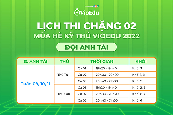 thể lệ Mùa hè kỳ thú VioEdu 2022