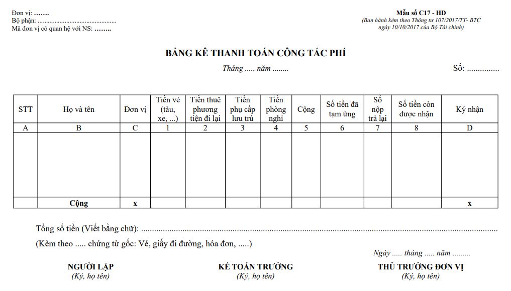 Mẫu bảng kê thanh toán công tác phí mới nhất