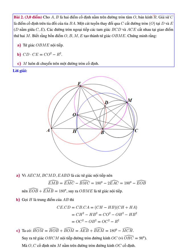 Đáp án đề thi chuyên Toán đại học Sư phạm 2021