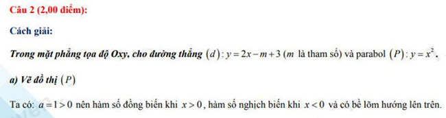 Đáp án đề thi vào 10 môn Toán Khánh Hòa 2022