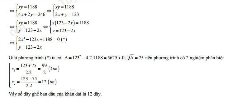 Đáp án đề thi vào 10 môn Toán 2022 Bắc Giang