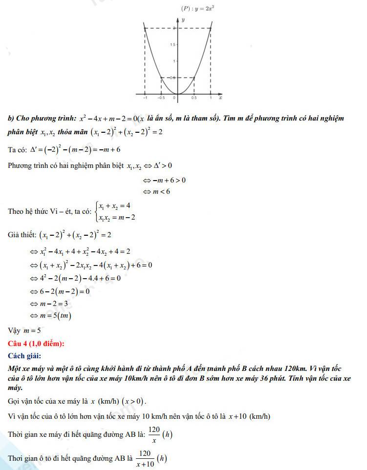 Đáp án đề Toán thi vào lớp 10 2022 tỉnh Vĩnh Long