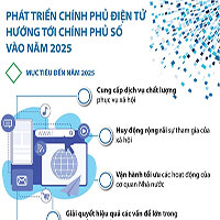 Sáng kiến cải cách hành chính phù hợp với đơn vị công tác 2025