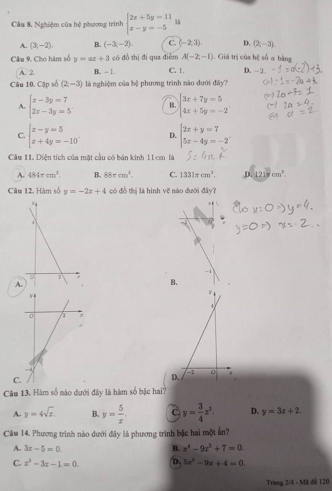 Đề thi vào lớp 10 môn Toán Cần Thơ 2022