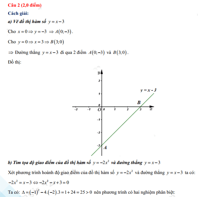 Đáp án đề thi tuyển sinh lớp 10 môn Toán Lạng Sơn 2022